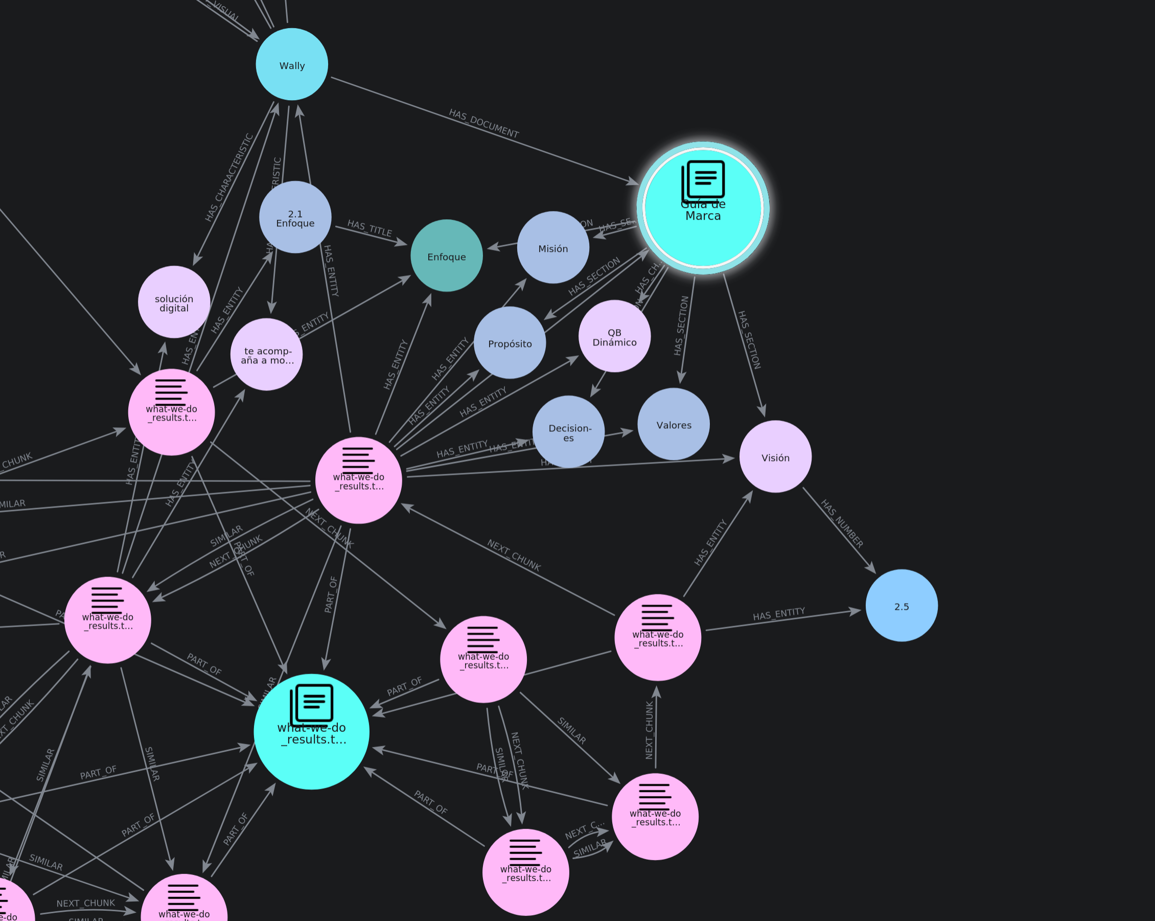 How to Implement AI Agents in Your Company